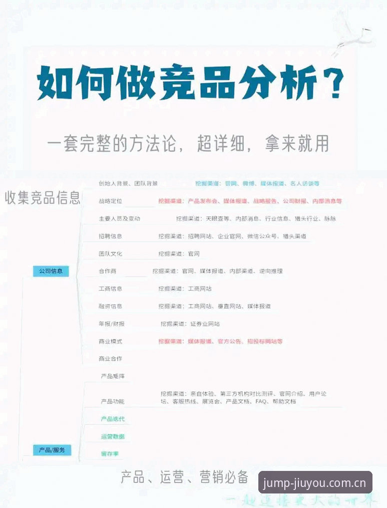 九游游戏平台彩票评测功能深度体验：新手如何一眼看懂竞品优劣？