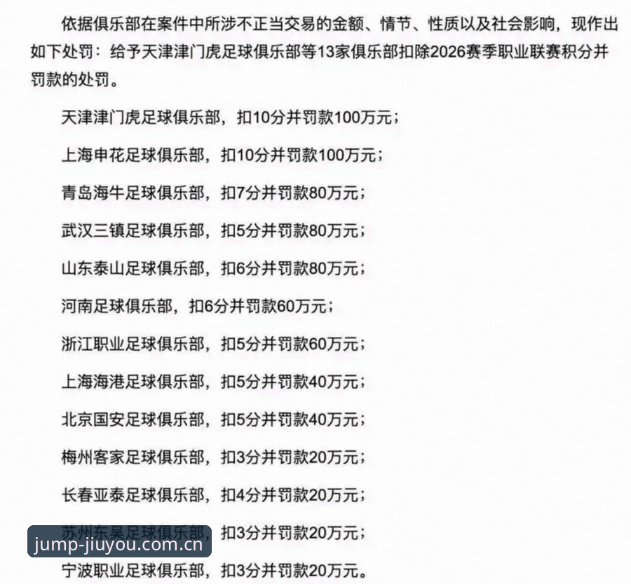 复盘足协禁足名单：用九游启幕版赛事数据站拆解处罚逻辑的操作教程